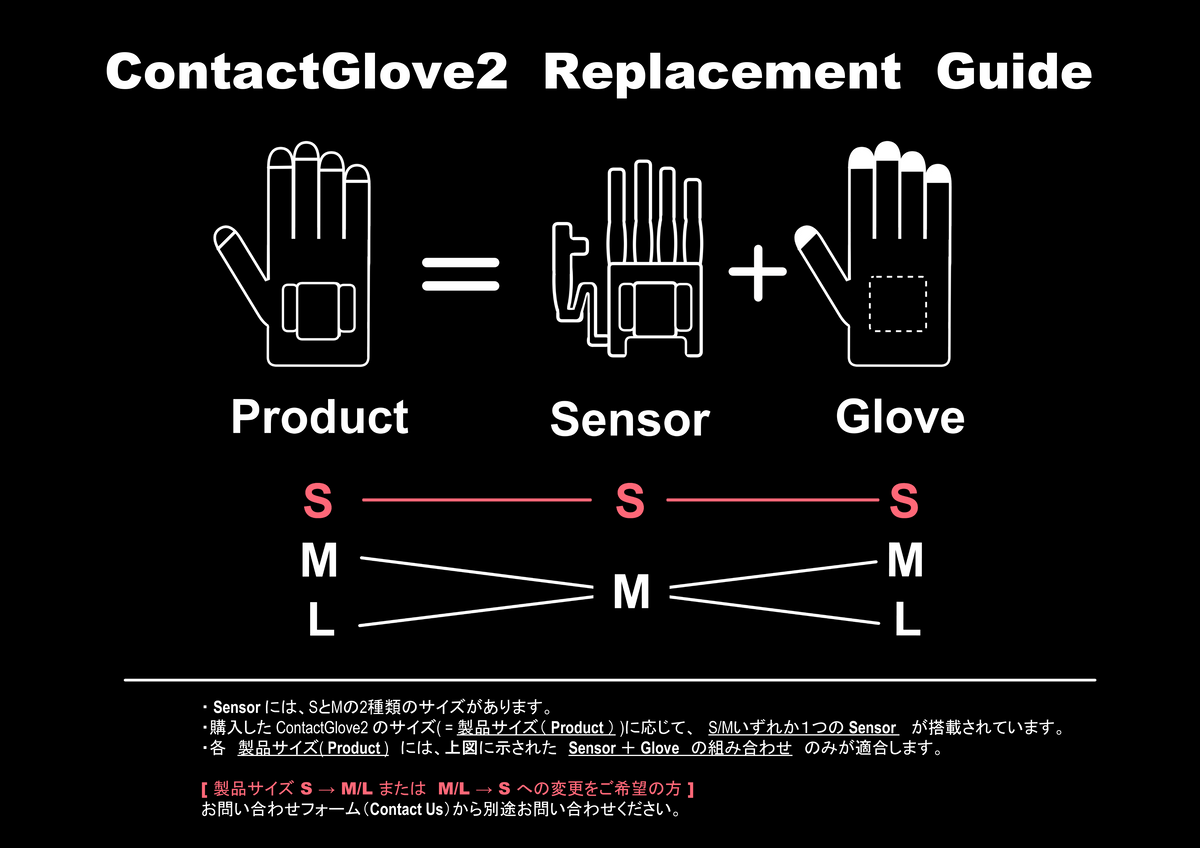 ContactGlove2 Replacement Glove – Melt Interface Technologies Store ContactGlove2 Replacement Glove – Melt Interface Technologies Store