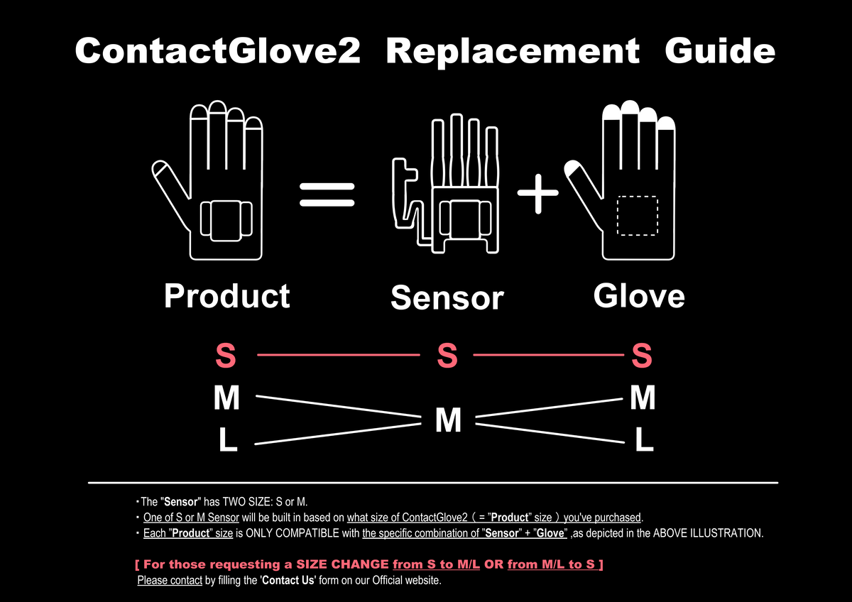 ContactGlove2 Replacement Glove – Melt Interface Technologies Store ContactGlove2 Replacement Glove – Melt Interface Technologies Store